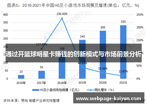 通过开篮球明星卡赚钱的创新模式与市场前景分析