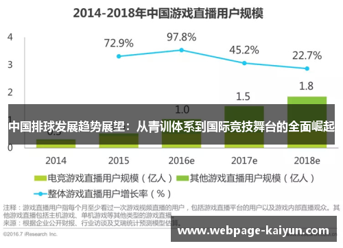 中国排球发展趋势展望：从青训体系到国际竞技舞台的全面崛起