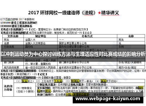 以冲刺运动员为中心探讨训练方法与生理适应性对比赛成绩的影响分析